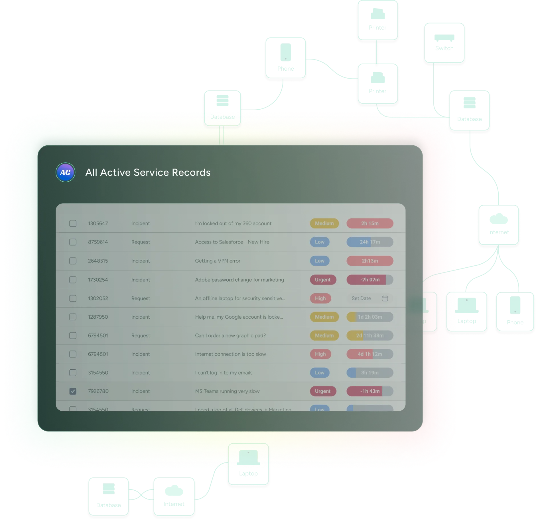 IT Consulting Dashboard